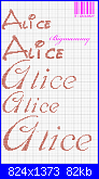 Gli Schemi di Bigmammy-alice-11-png