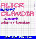 Gli Schemi di Bigmammy-alice-e-claudia-3-png