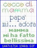 Gli schemi di gemini-scritte-baby-1-gif