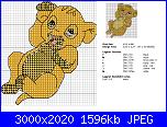 Gli schemi di Caris84-schema-simba-jpg