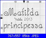 Gli schemi di Natalia - II-matilda-principessa-jpg