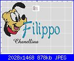 Gli schemi di Chanellina-pluto-con-nome2-jpg