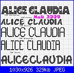 Gli schemi di Malù-alice-claudia-f-jpg