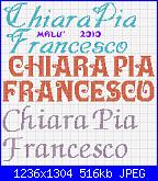 Gli schemi di Malù-chiara-pia-franc-jpg