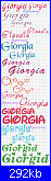 Gli Schemi di Bigmammy-giorgia2-png