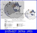 Gli schemi di nadiaama-totoro2-compl-jpg