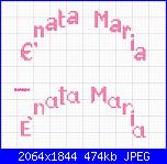 Gli schemi di sharon - 1-%C3%A8-nata-maria-jpg