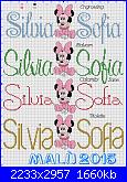 Gli schemi di Malù 2°-silvia-sofia-con-minnie-jpg