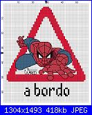 Gli schemi di Warco-spiderman-jpg