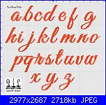 Gli schemi di Malù 2°-alfabeto-bambini-minuscolo-jpg