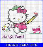 Gli Schemi Di ღ Ela ♥ Daniel ღ-hello-kitty-pittrice-jpg