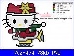 Gli schemi di Natalia...-kitty-patineaza-key-png