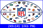 Il mio quadro a tema football americano!-logo-nfl-teams-png