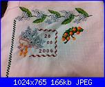 WiP Sampler Agrumi per la Cucina-img_1446-jpg