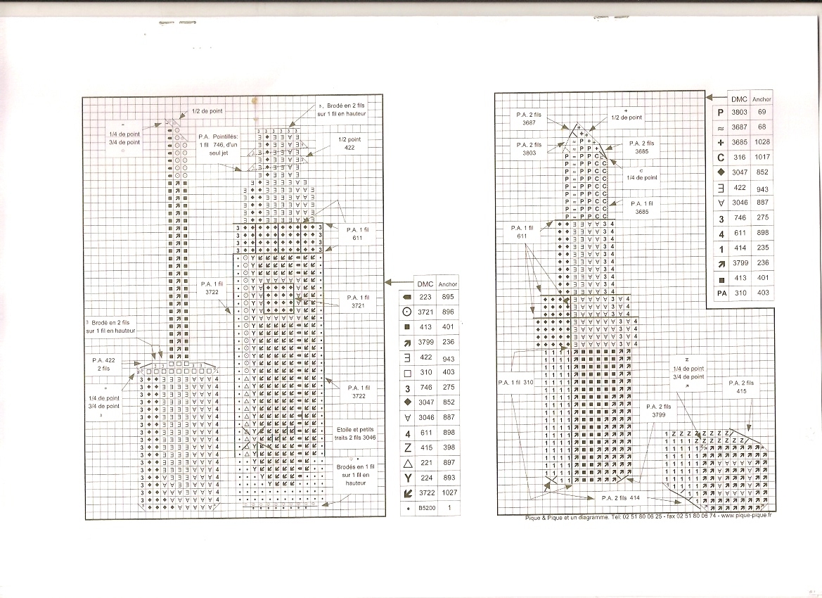 Schema punto croce Maquillage 05