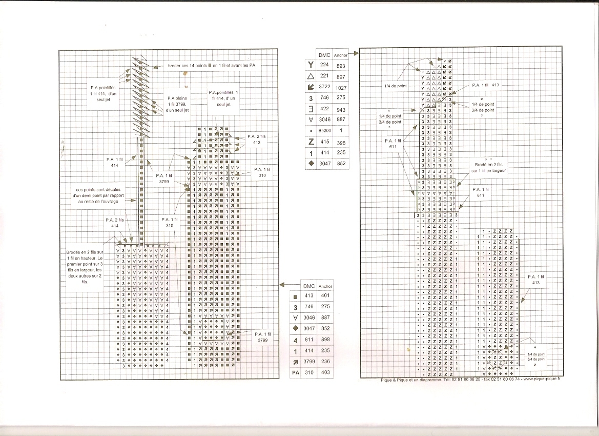 Schema punto croce Maquillage 06