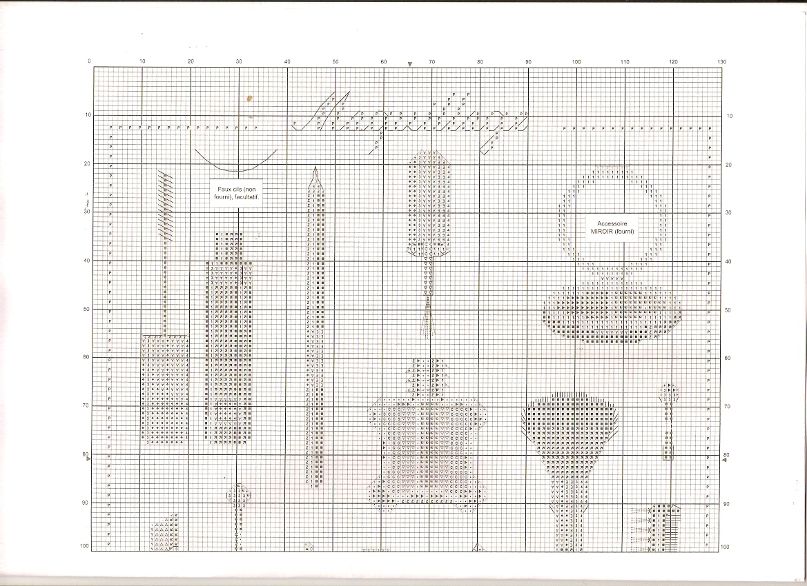 Schema punto croce Maquillage 07