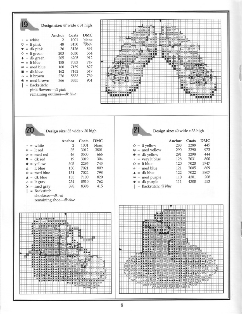 Schema punto croce Scarpe 07