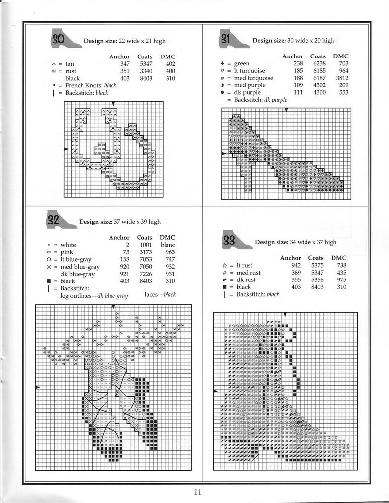 Schema punto croce Scarpe 09