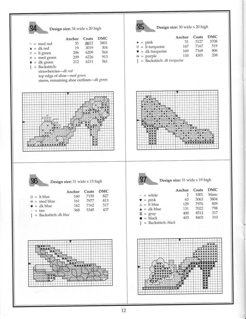 Schema punto croce Scarpe 20