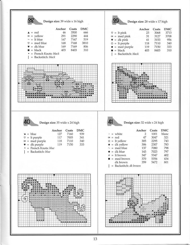 Schema punto croce Scarpe 33