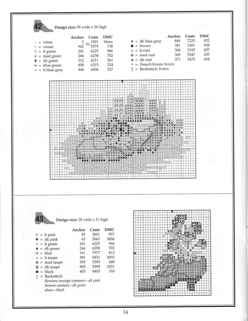 Schema punto croce Scarpe 38