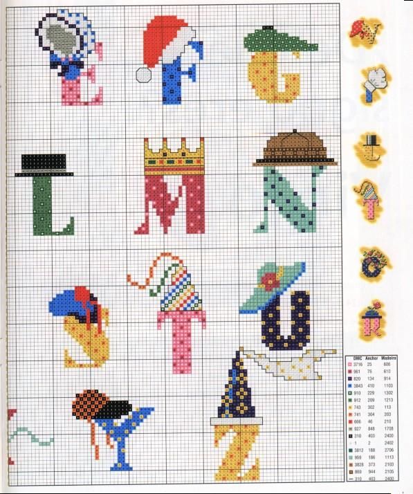 Schema punto croce Alfabeto cappellini 21