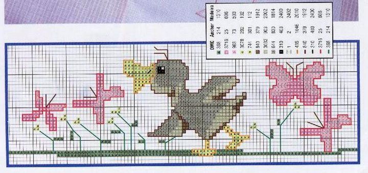 Schema punto croce Uccellino