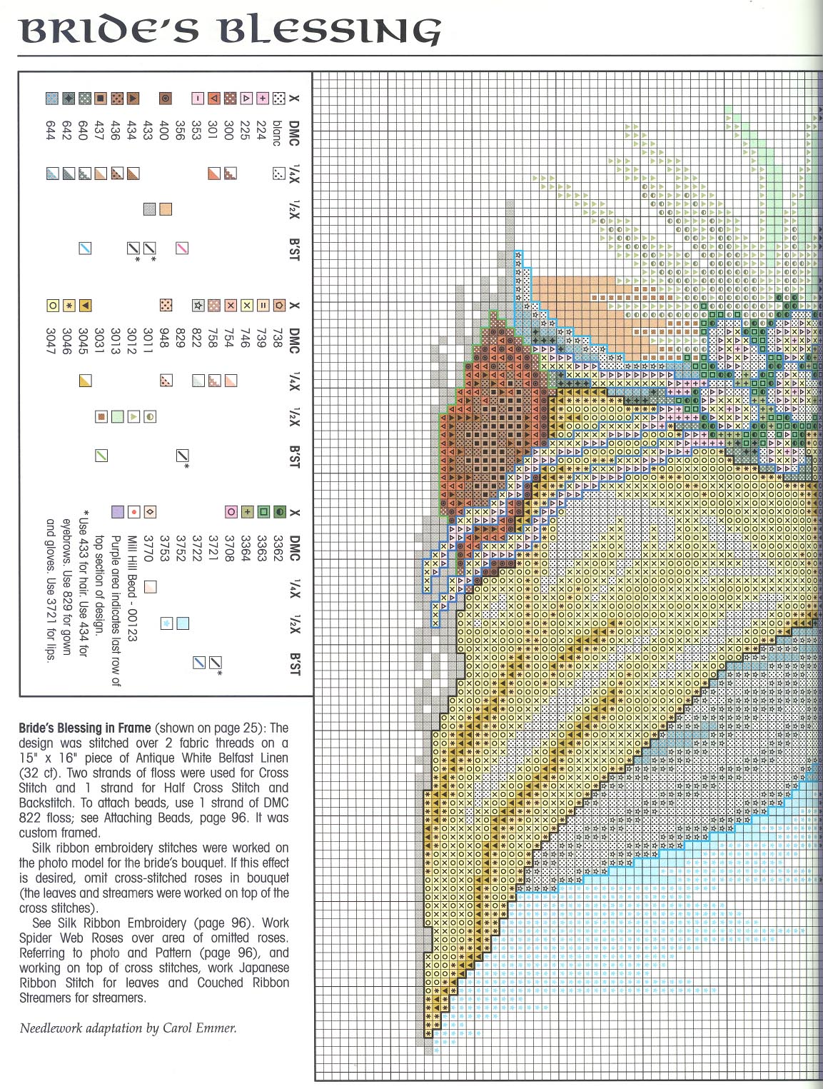 Schema punto croce Angelo Sposa 1c