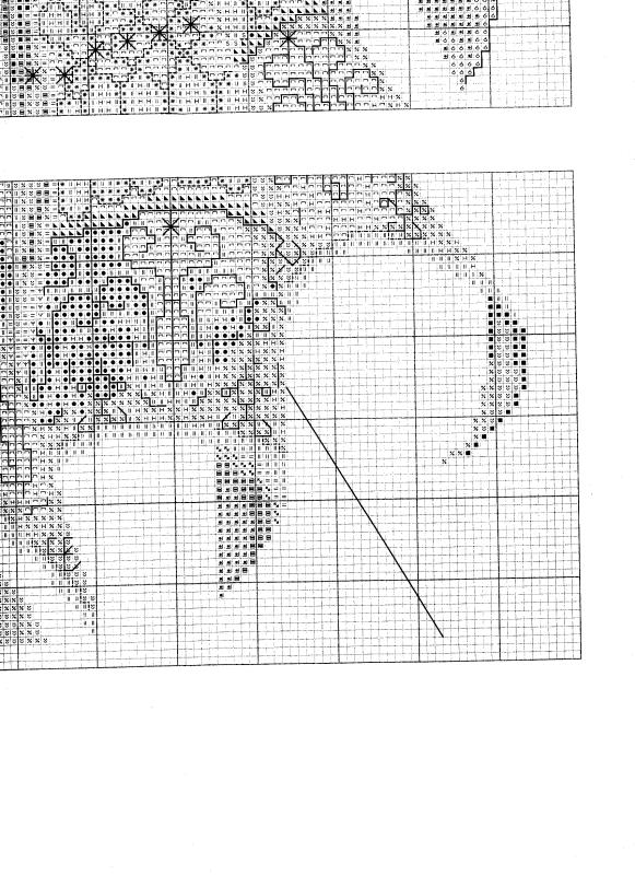 Schema punto croce Angelo Stella Mani 1q