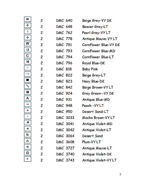 Schema punto croce Angioletto 1g