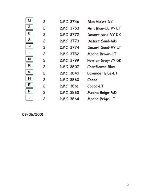 Schema punto croce Angioletto 1h