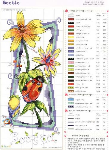 Schema punto croce Coccinella Fiore