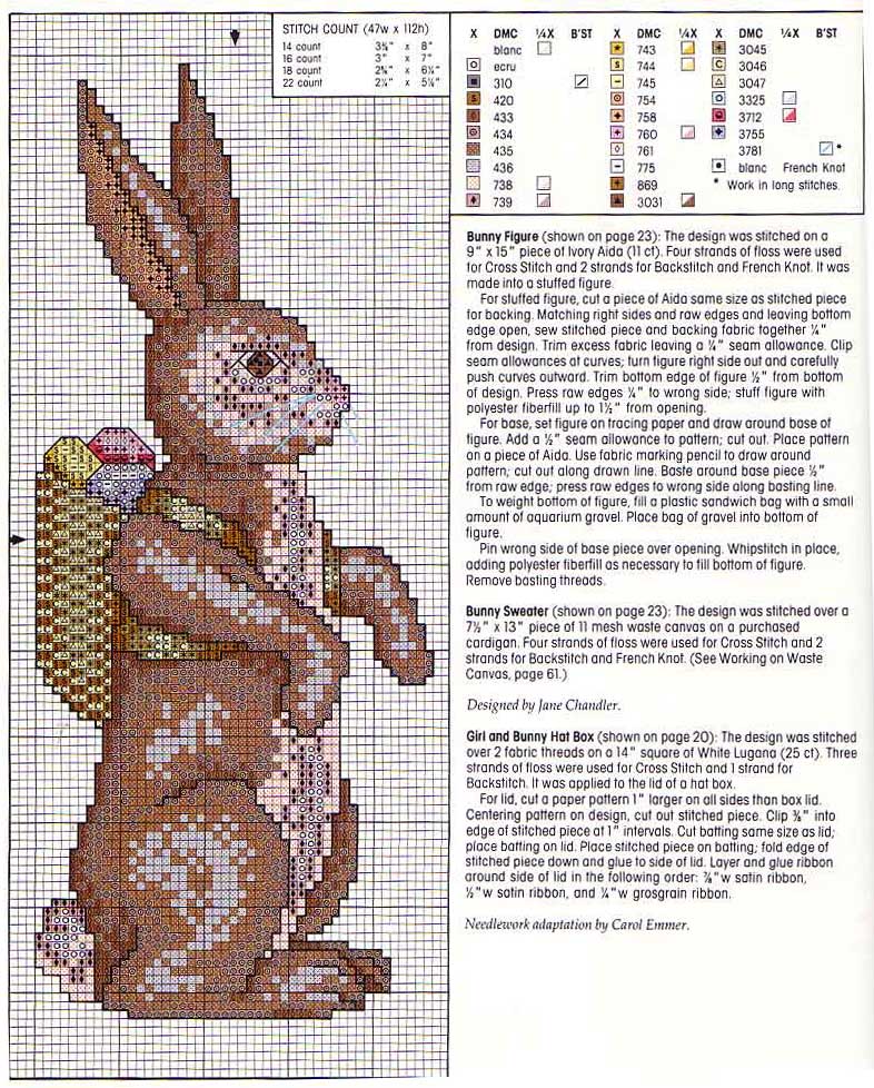 Schema punto croce Conigli Pasquale