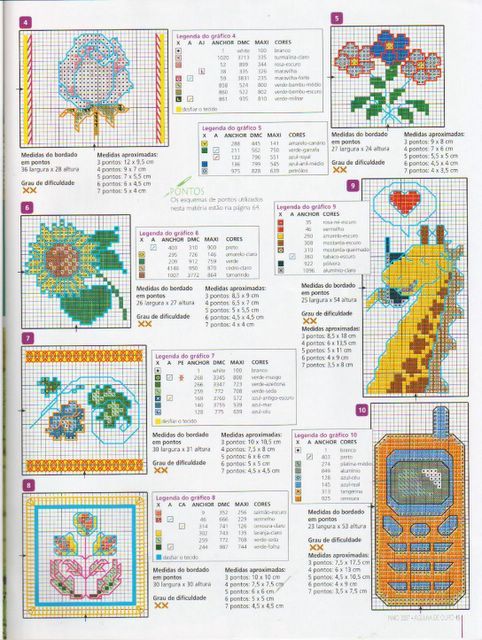 Schema punto croce Giraffa Telefono