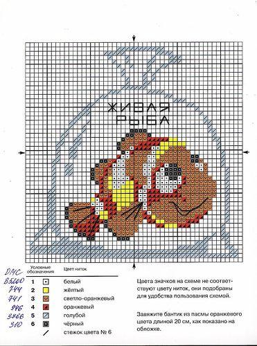 Schema punto croce Pesce B