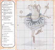 Schema punto croce Topo Ballerino