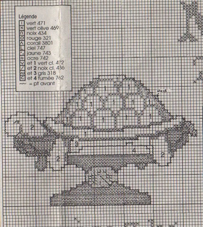 Schema punto croce Tarta 03