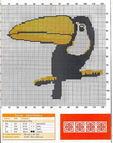 Schema punto croce Tucano B