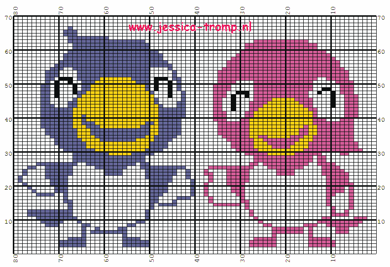 Schema punto croce Uccellini Coppia
