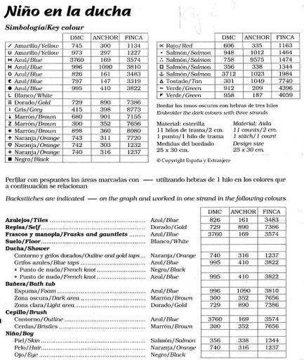 Schema punto croce Bagno Bimbo 04