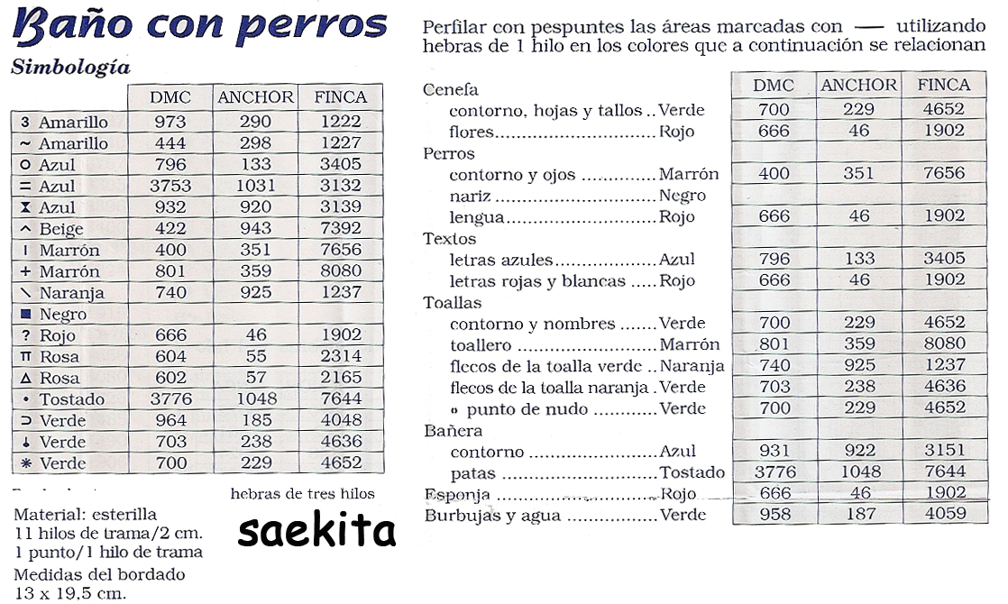 Schema punto croce Bagno Dei Cani 03