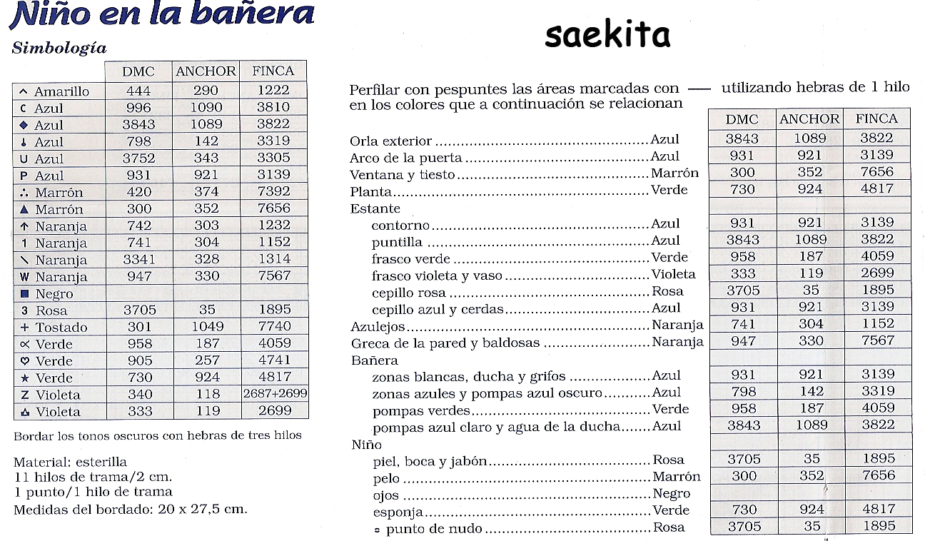 Schema punto croce Bimbo Nella Vasca 04