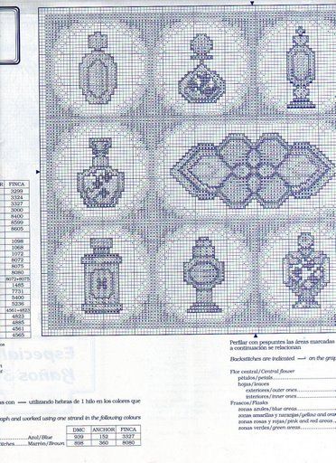 Schema punto croce Boccette 10