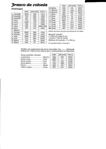 Schema punto croce Colonia 10