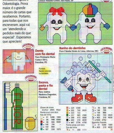 Schema punto croce Dentes1