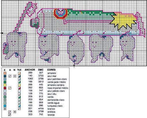 Schema punto croce Dentes2