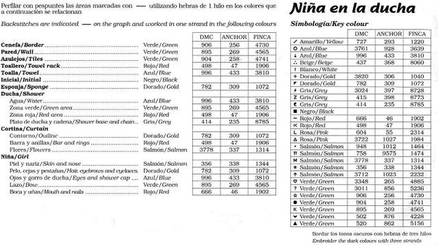 Schema punto croce Doccia 04