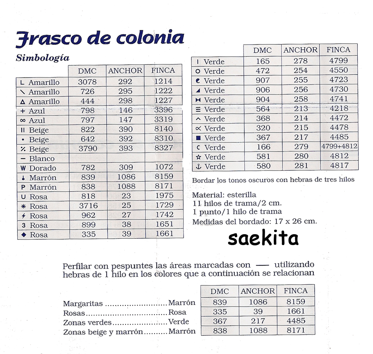 Schema punto croce Frasco De Colonia 03