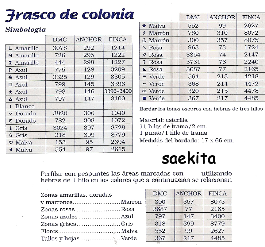 Schema punto croce Frasco De Colonia 06